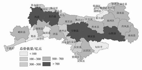 秦嶺生態(tài)價值空間格局與提升方略